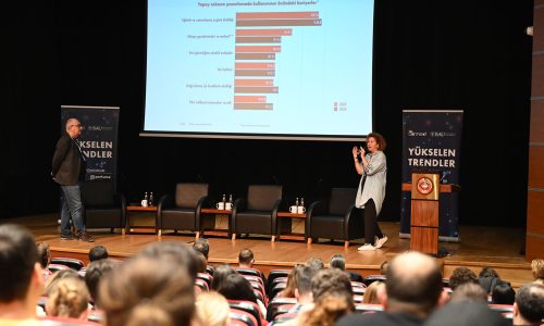 Pazarlama liderlerinden 2026 öngörüsü: En büyük yatırım yapay zekaya