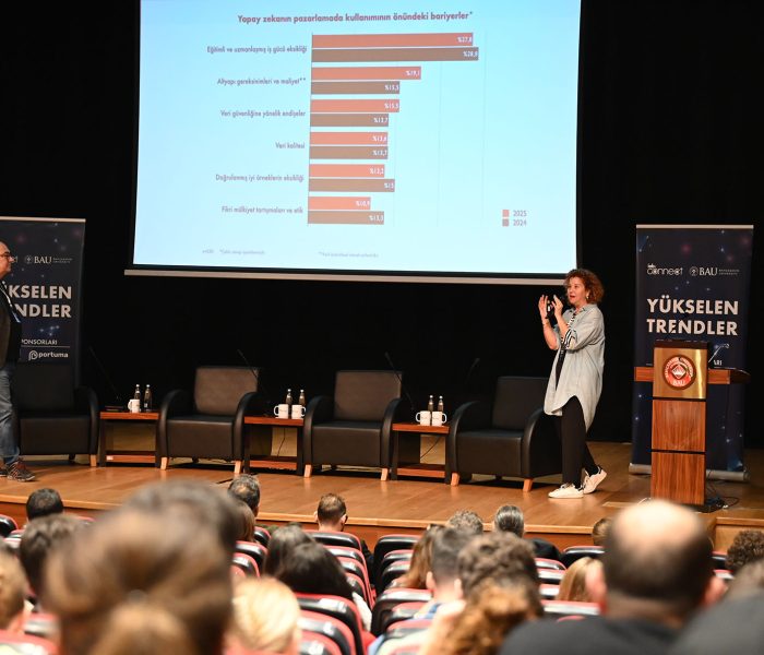 Pazarlama liderlerinden 2026 öngörüsü: En büyük yatırım yapay zekaya